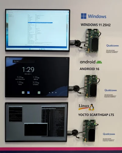 Demonstration setup showing one hardware platform running Windows 11 IoT, Android, and Yocto Linux on separate displays.