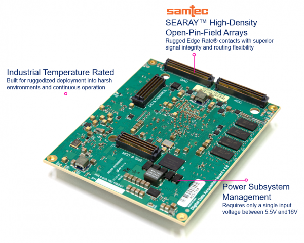 Intel Rfsoc XRF8 RFSoC SOM | Compute Module by Tria